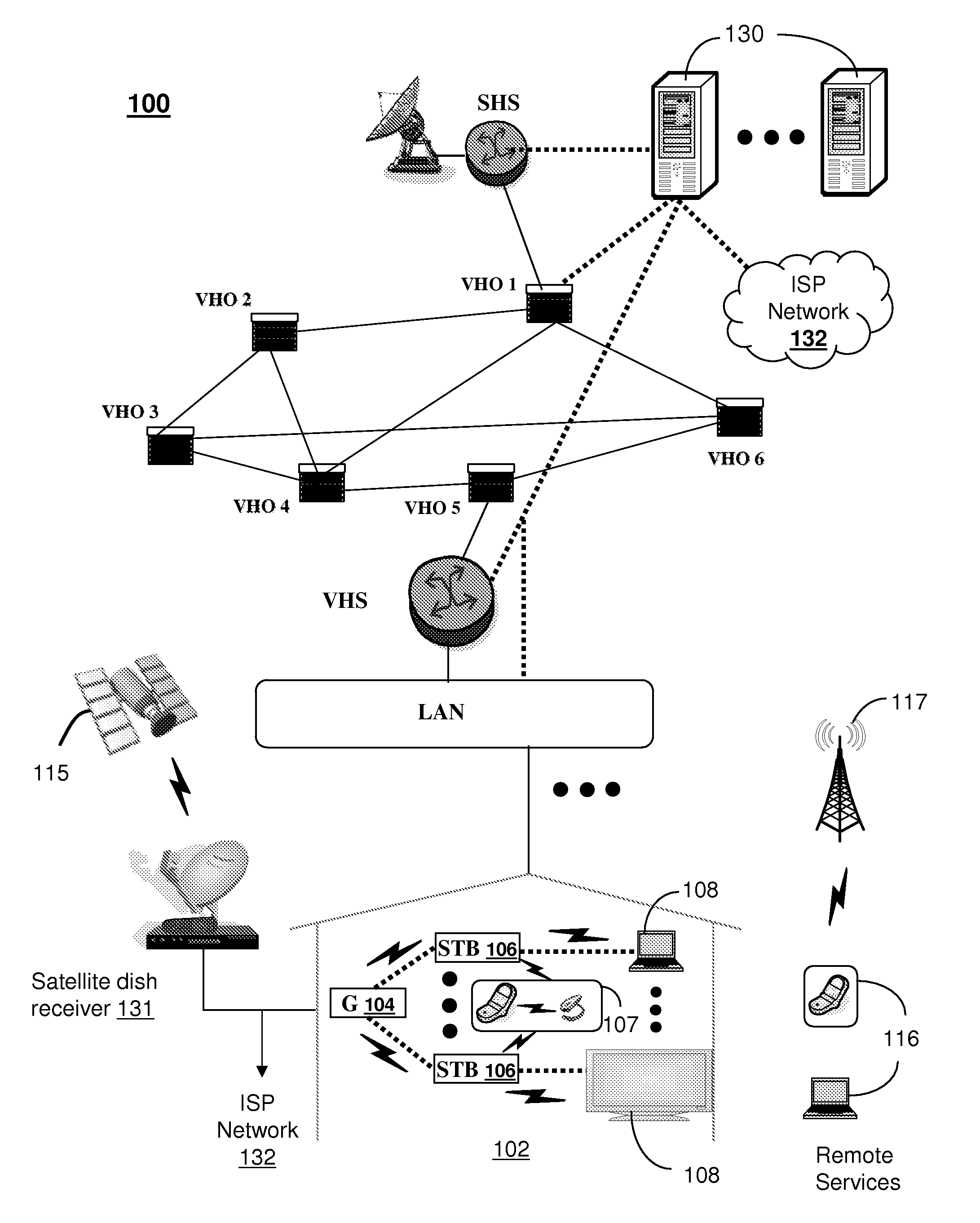 System for managing media services