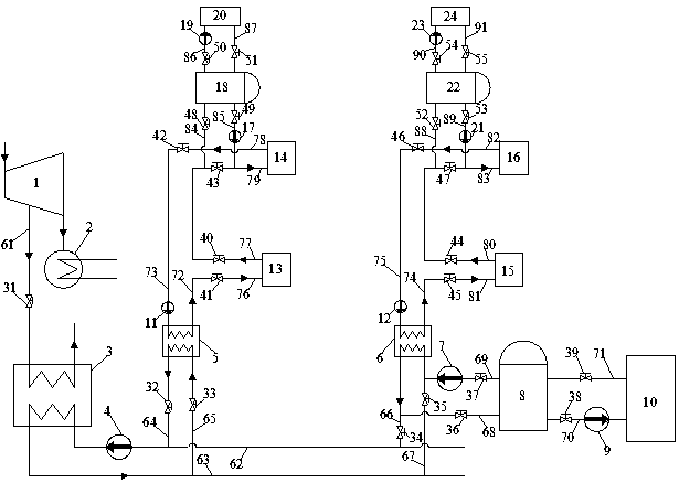 Combined heat and power generation central heating system with heat supply network side coupled with electric thermal storage peak regulation and operation method