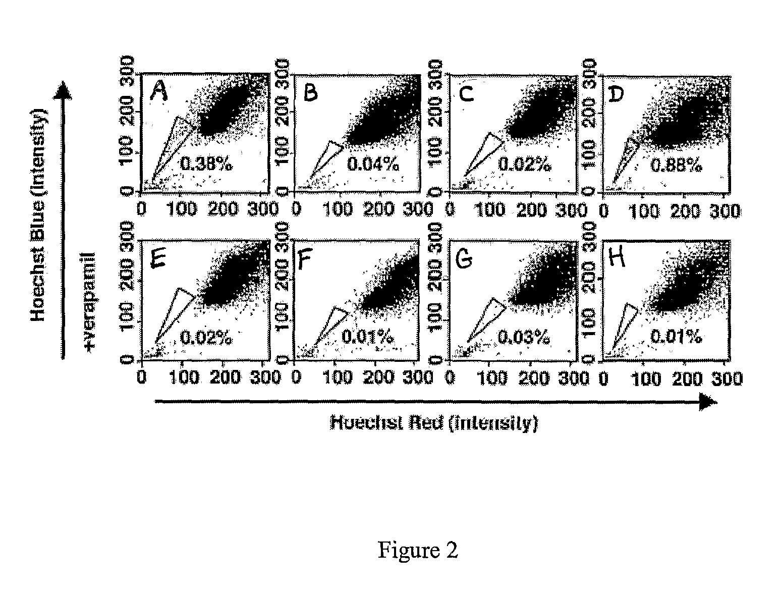 Methods And Means Related To Cancer Stem Cells