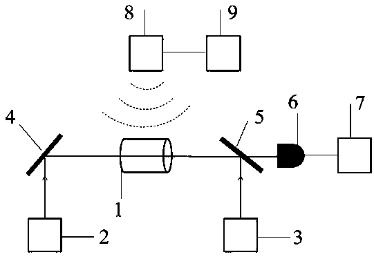 Rydberg-atom-based quantum antenna amplitude modulation wave receiving device and method