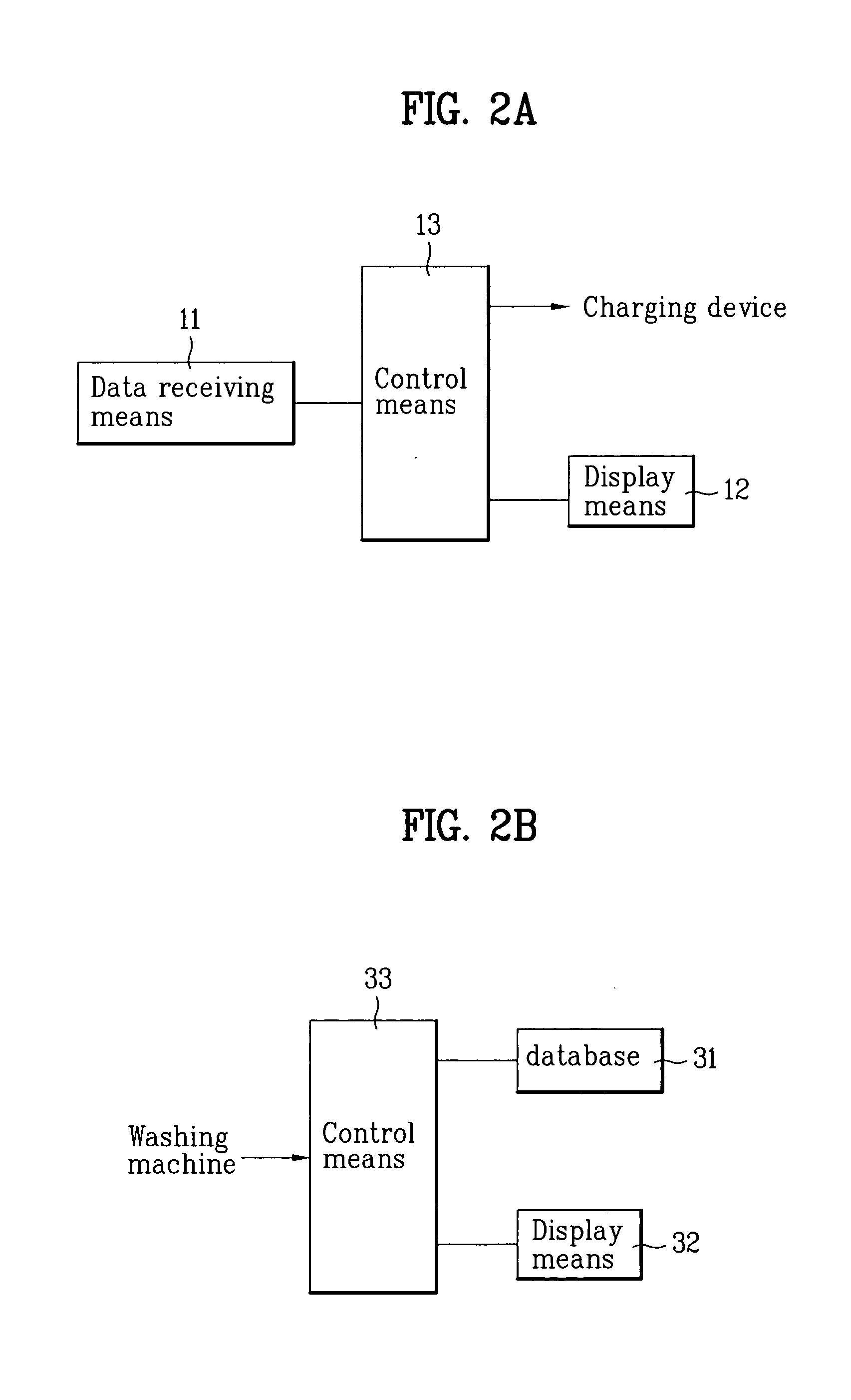 Device and method for integrated management of rent out washing machine