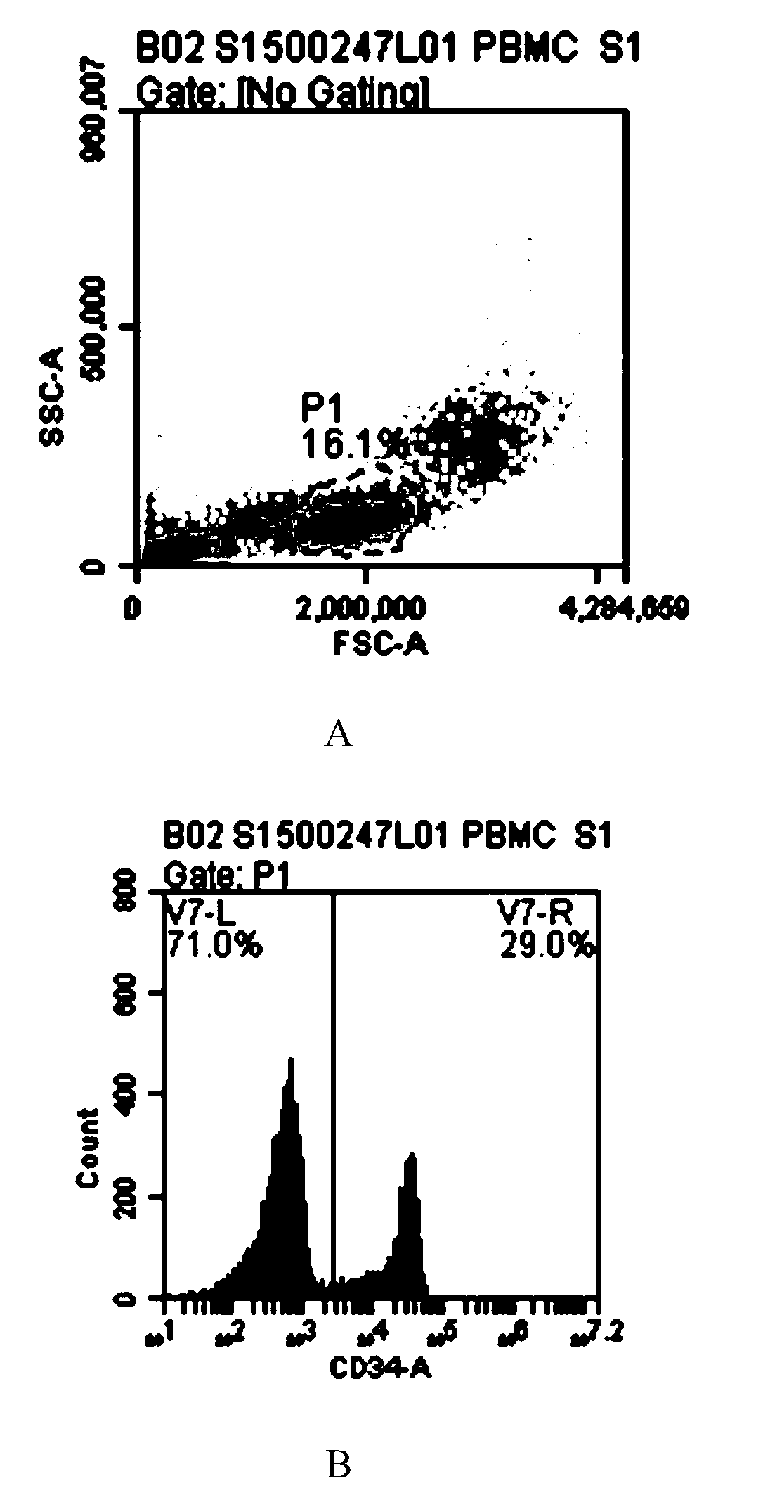 Perfusate, enzymatic solution and method for isolating placental hematopoietic stem cells