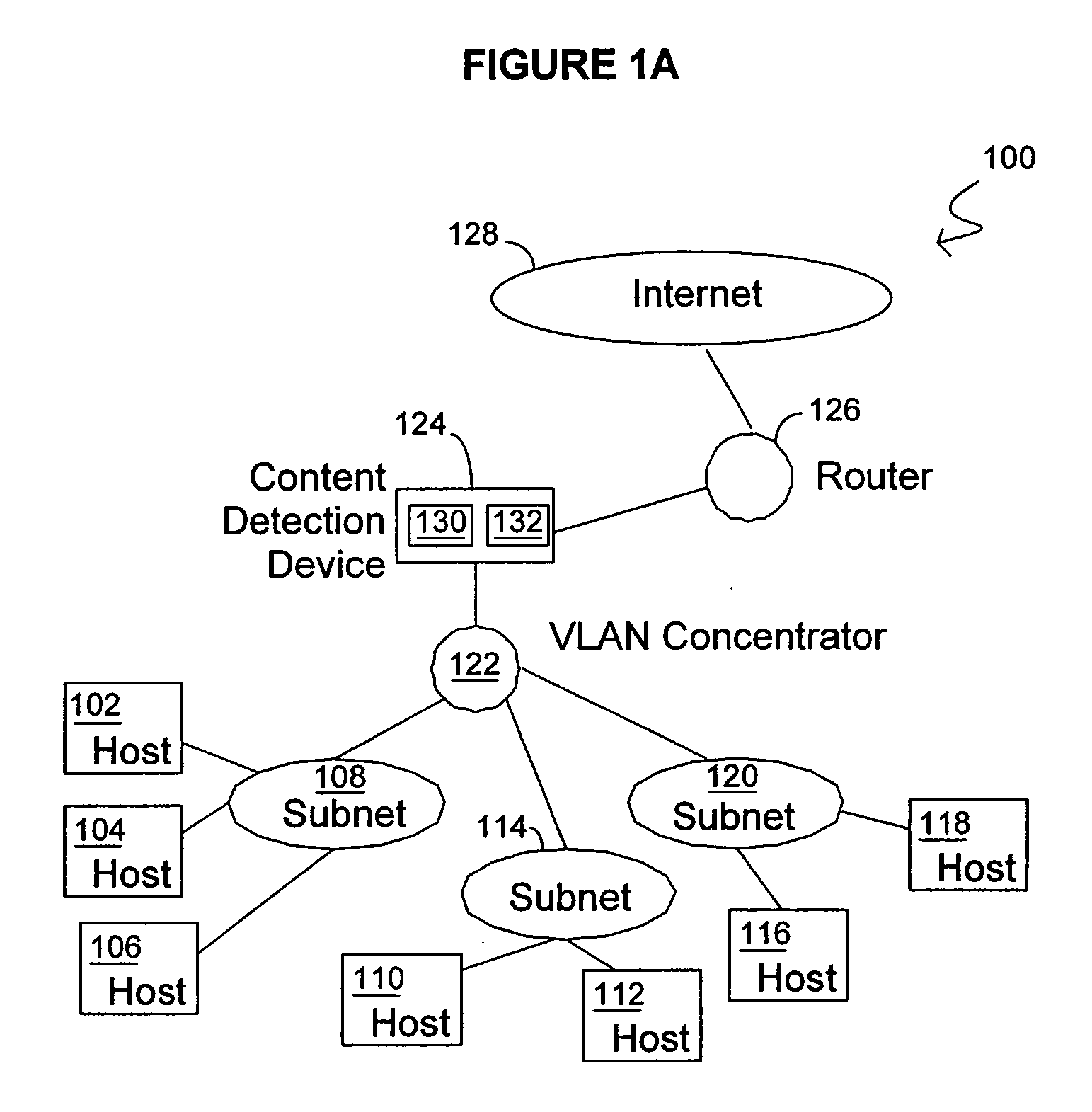 Methods and systems for content detection in a reconfigurable hardware