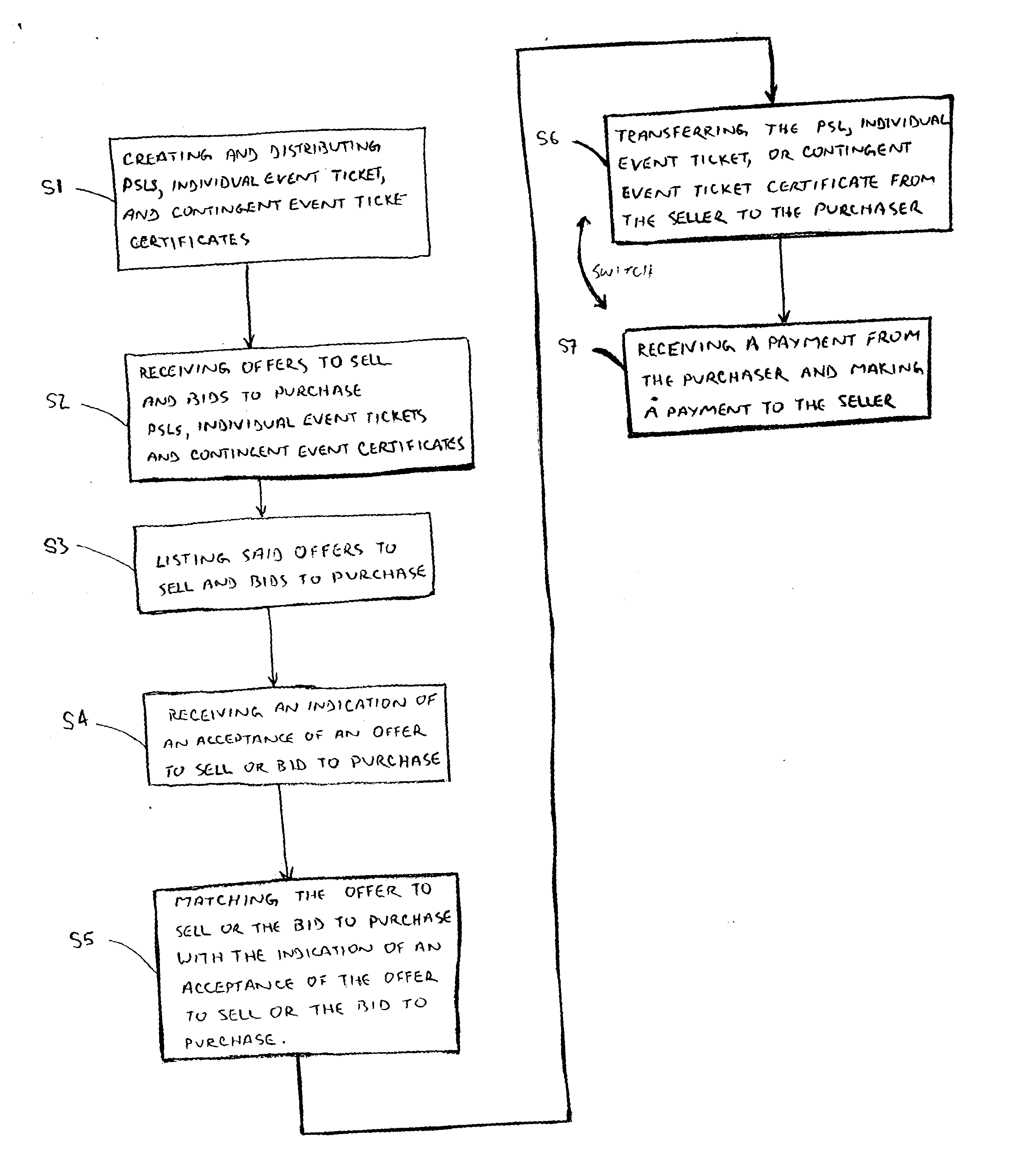Methods and apparatus to predict demand for a product or service