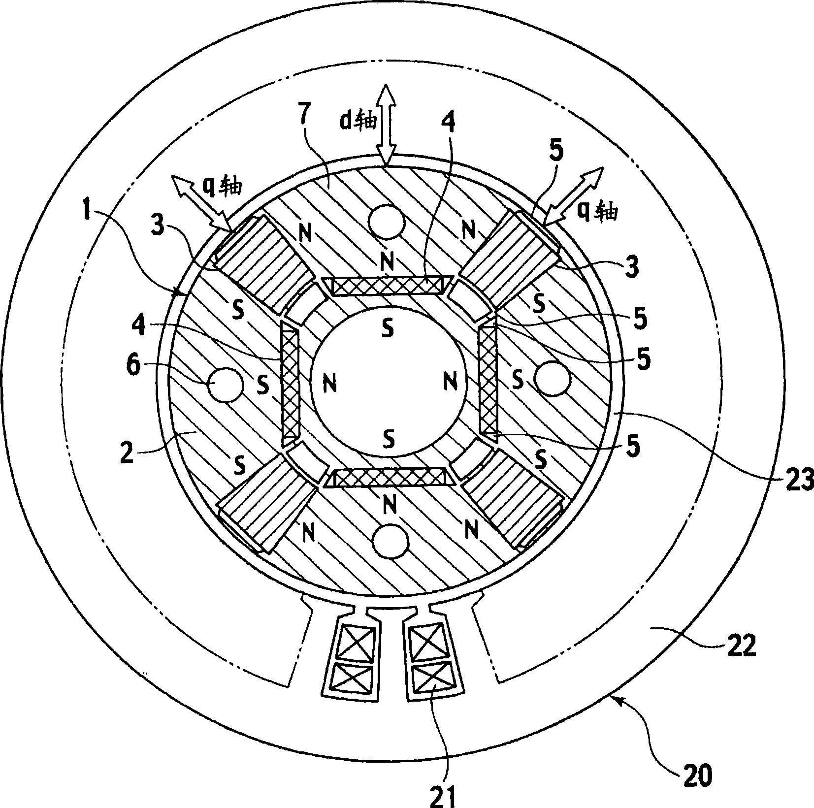 Permanent magnet type rotary electric device rotor