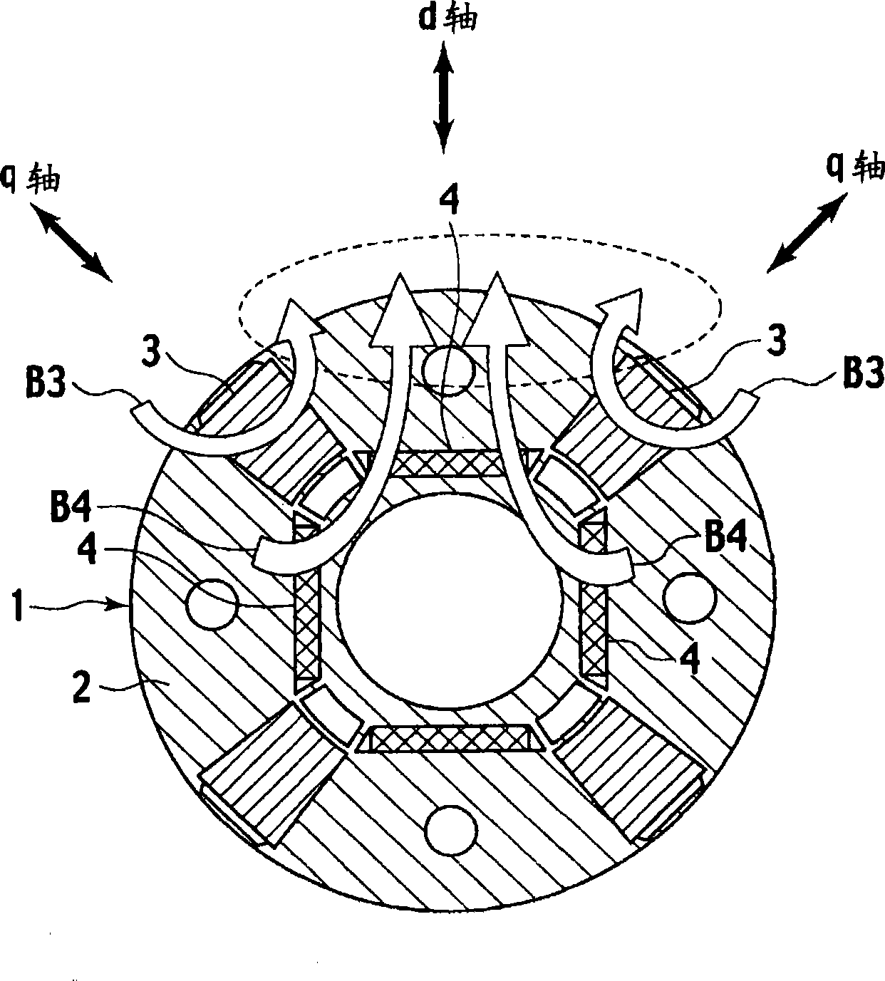 Permanent magnet type rotary electric device rotor