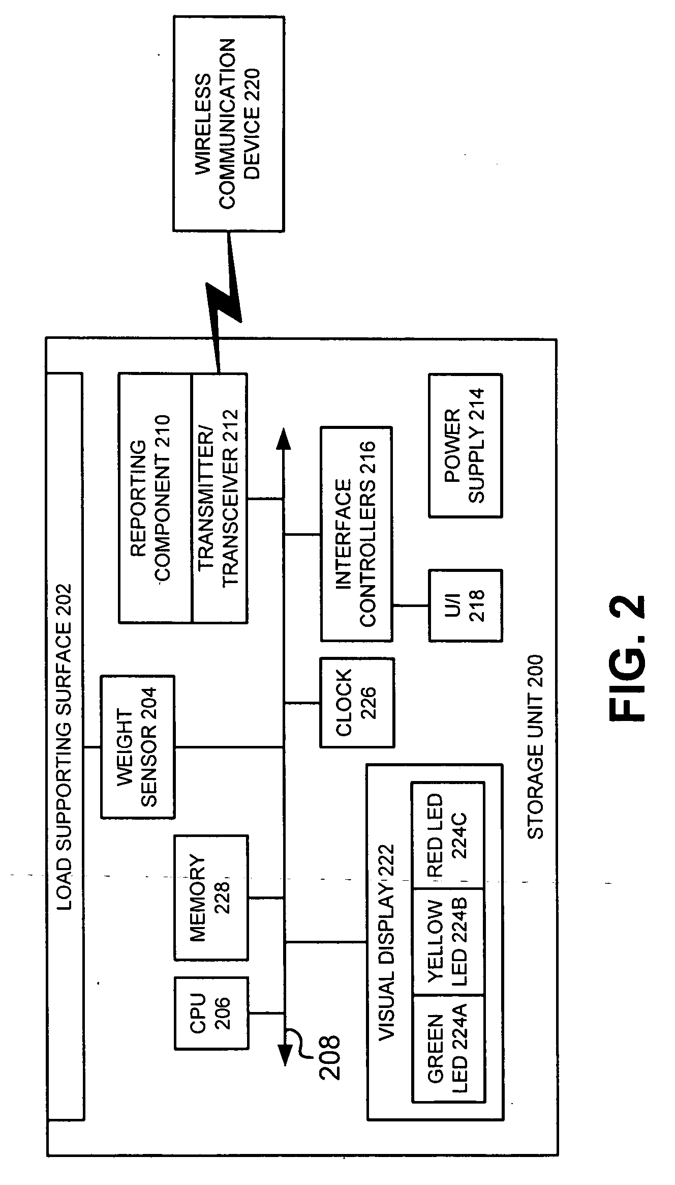 System, method, and computer program product for monitoring inventory