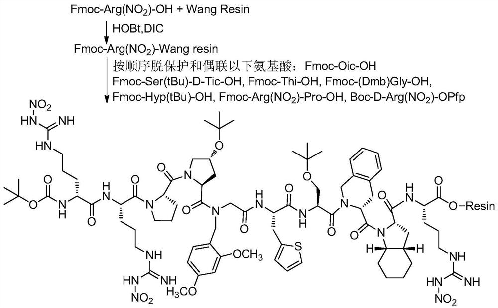 Preparation method of icatibant acetate