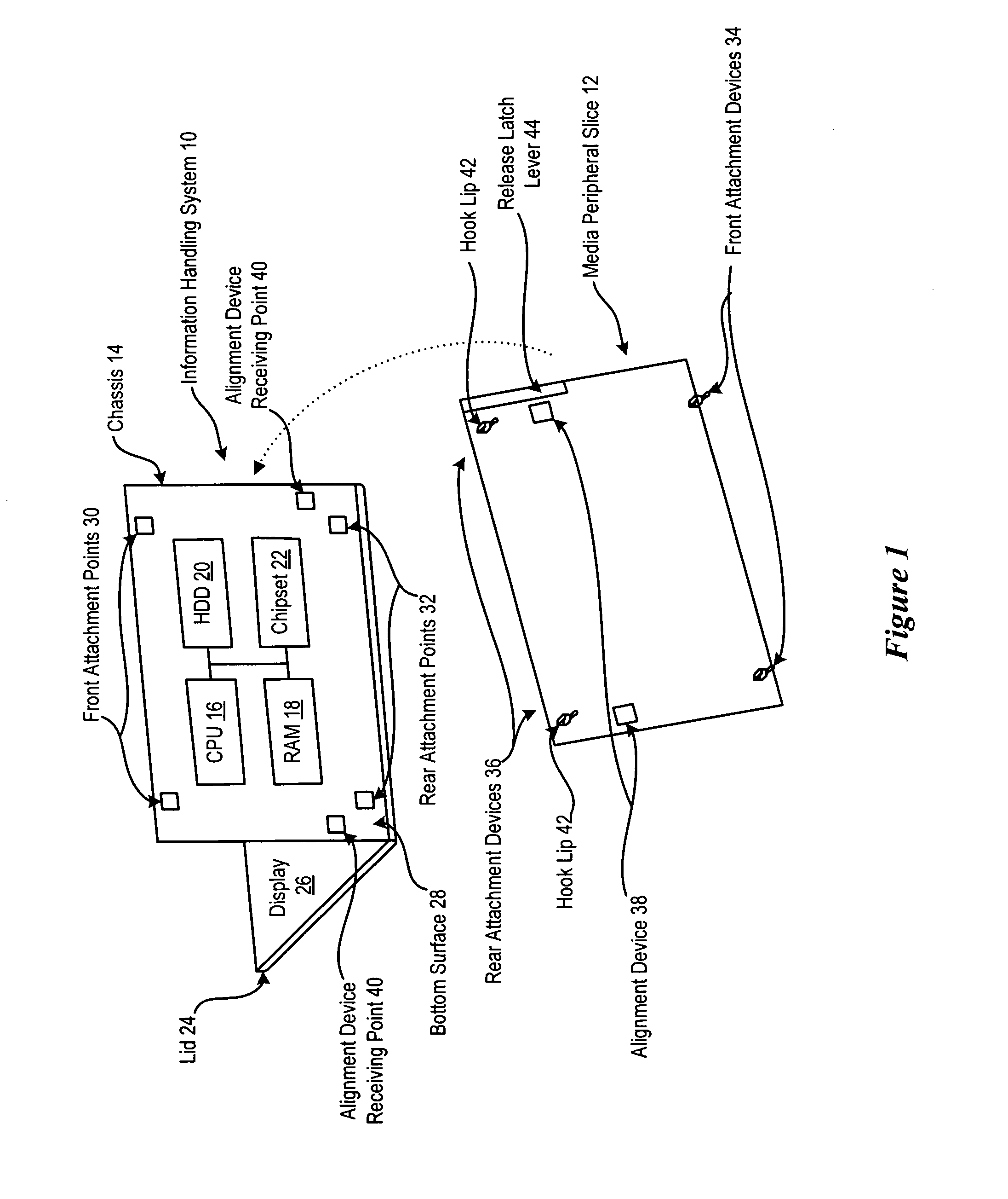 System and method for releasing a peripheral slice from an information handling system