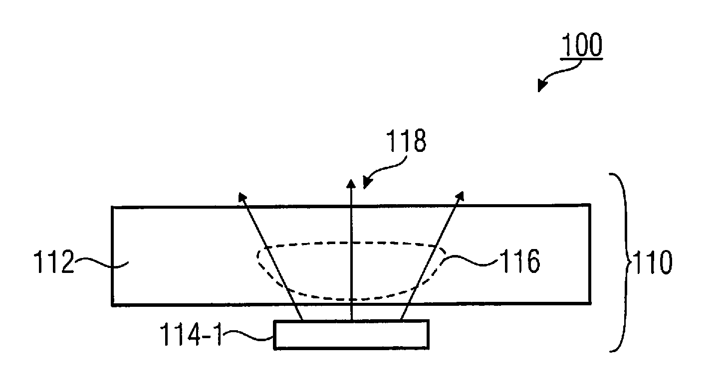 Apparatus and Method for Guiding Optical Waves
