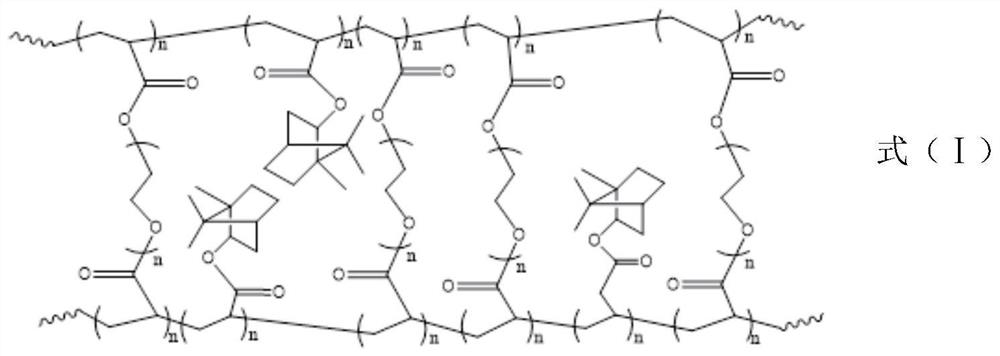 Application of non-release type antimicrobial adhesion coating in antibacterial building materials