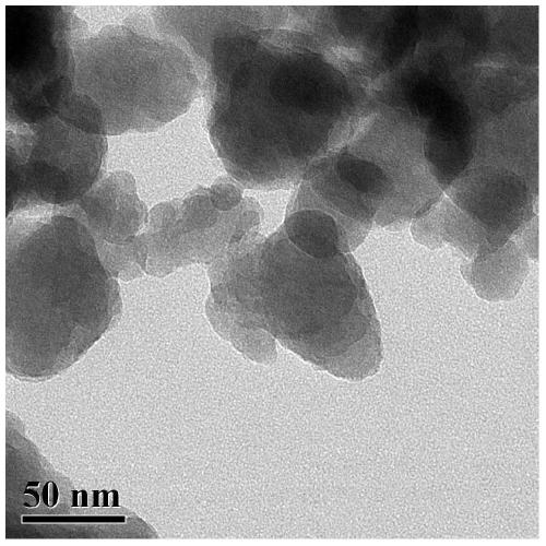 A surface amphiphilic nano-nickel sulfide catalyst and its preparation method and application