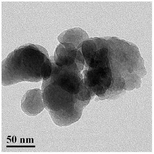 A surface amphiphilic nano-nickel sulfide catalyst and its preparation method and application