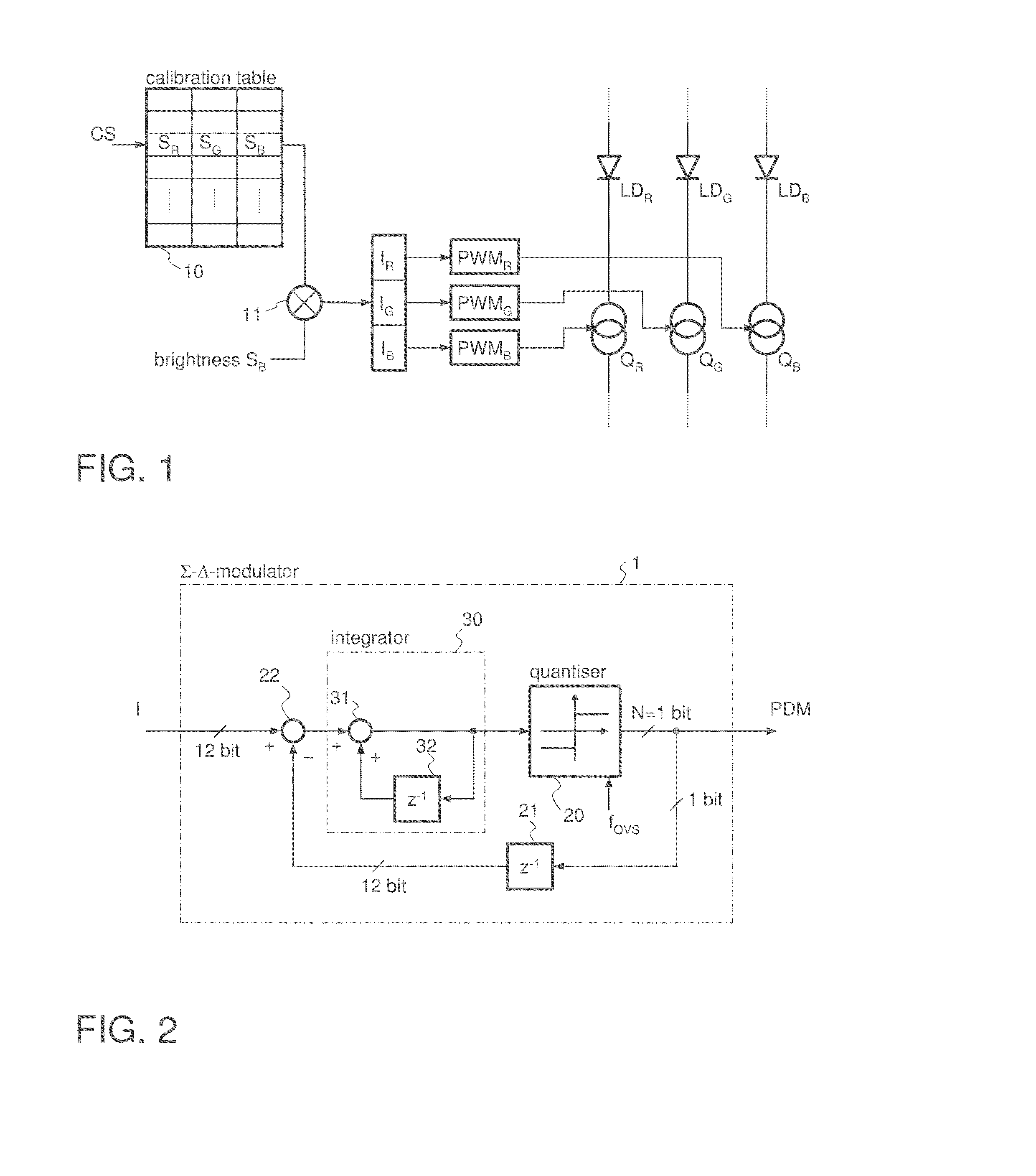 LED Driver With Compensation of Thermally Induced Color Drift