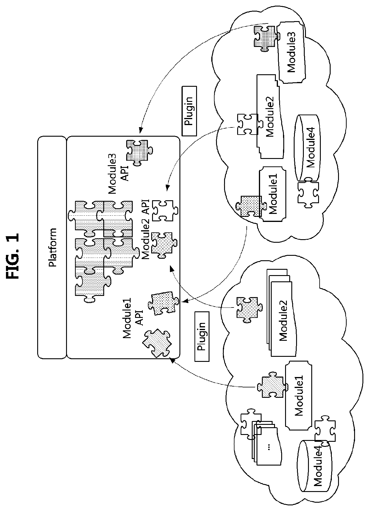 Method and apparatus for managing modules