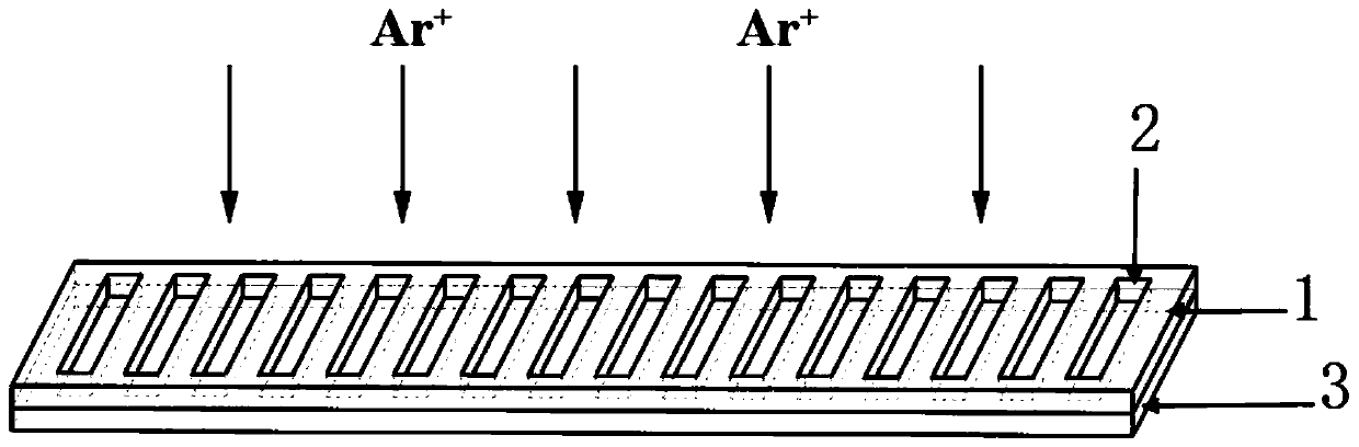 Method for etching surface microstructure of polytetrafluoroethylene material by using ion beam