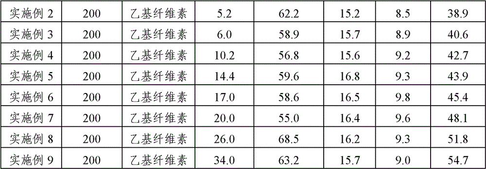 Electrode material for aluminum electrolytic capacitor and method for manufacturing the material