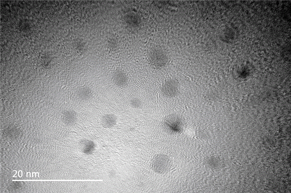 AlP quantum dots and preparing method thereof