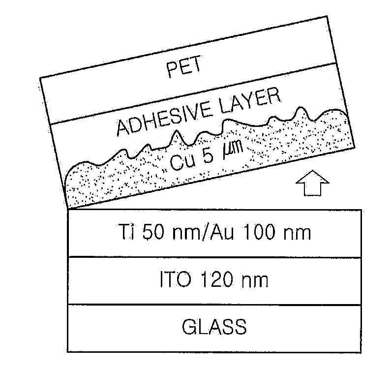 Flexible electronic device, method for manufacturing same, and a flexible substrate