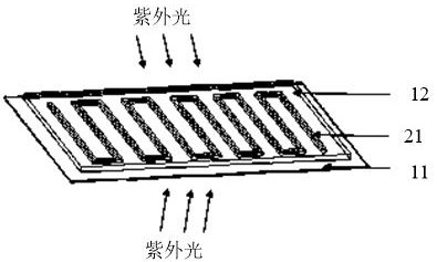 Manufacturing method of bipolar plate