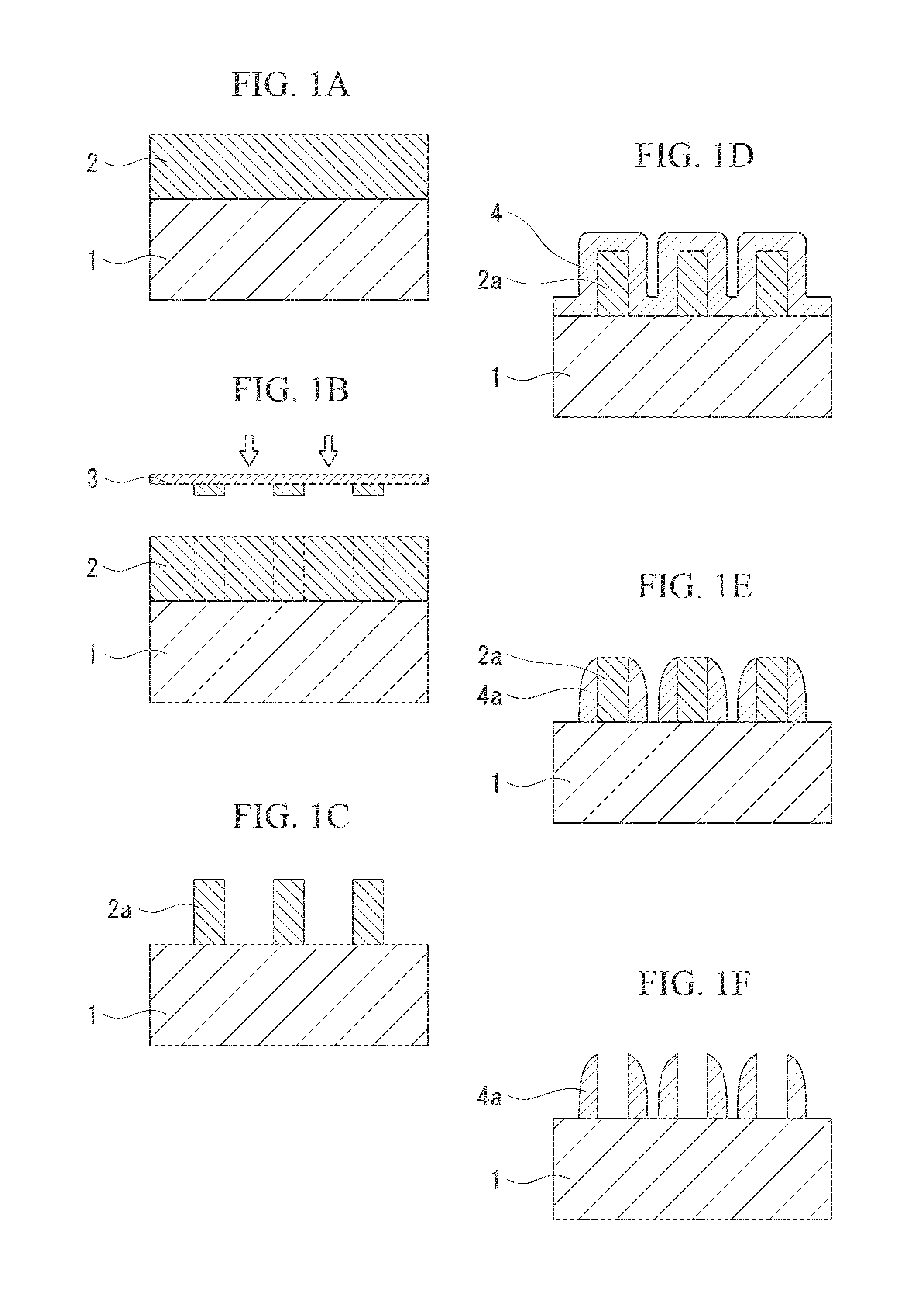 Method of forming pattern