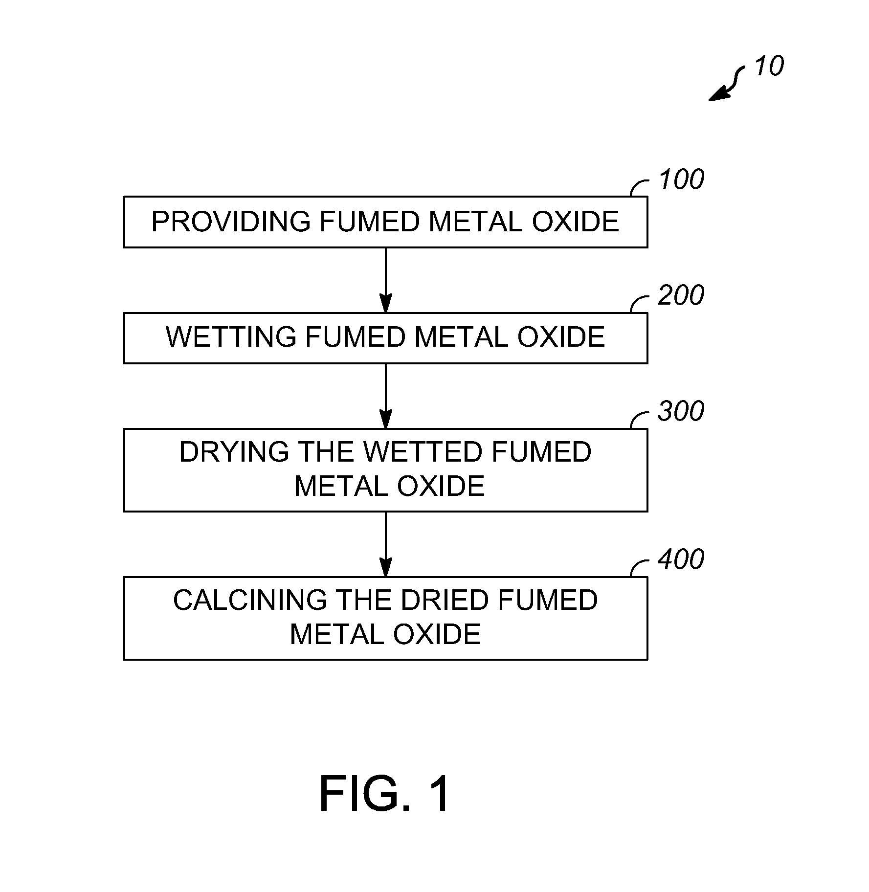 Densified fumed metal oxides and methods for producing the same