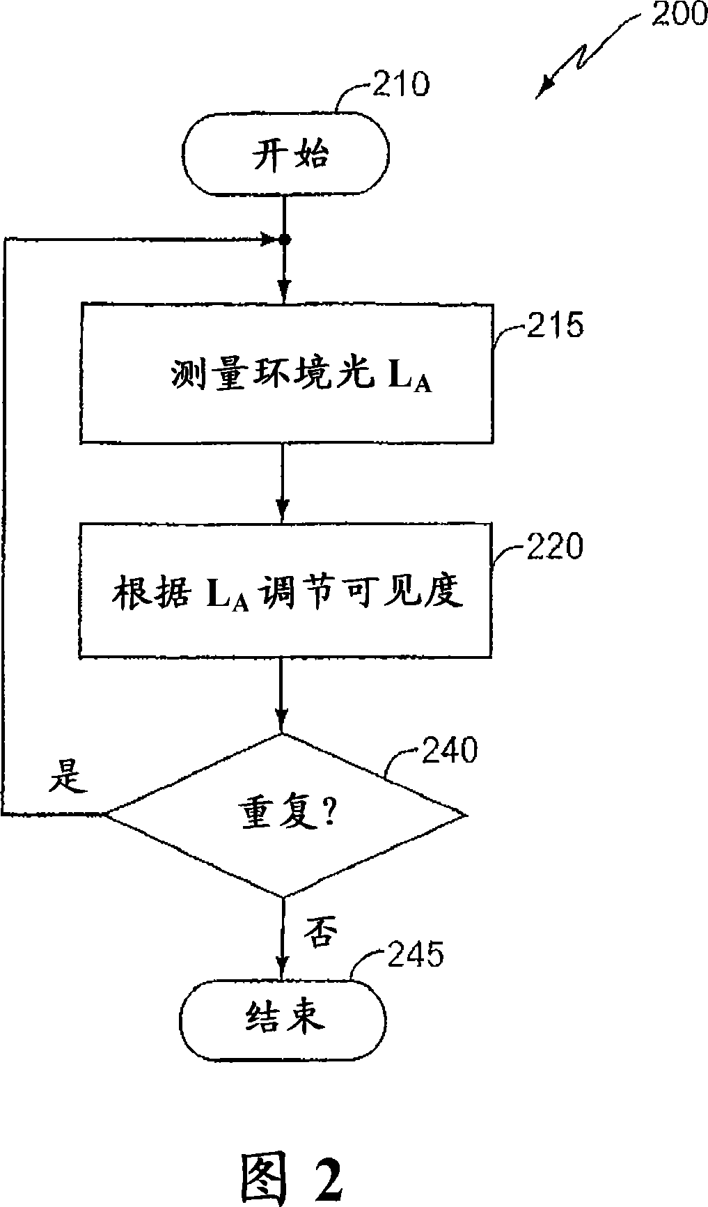 Dynamic display control of a portable electronic device display
