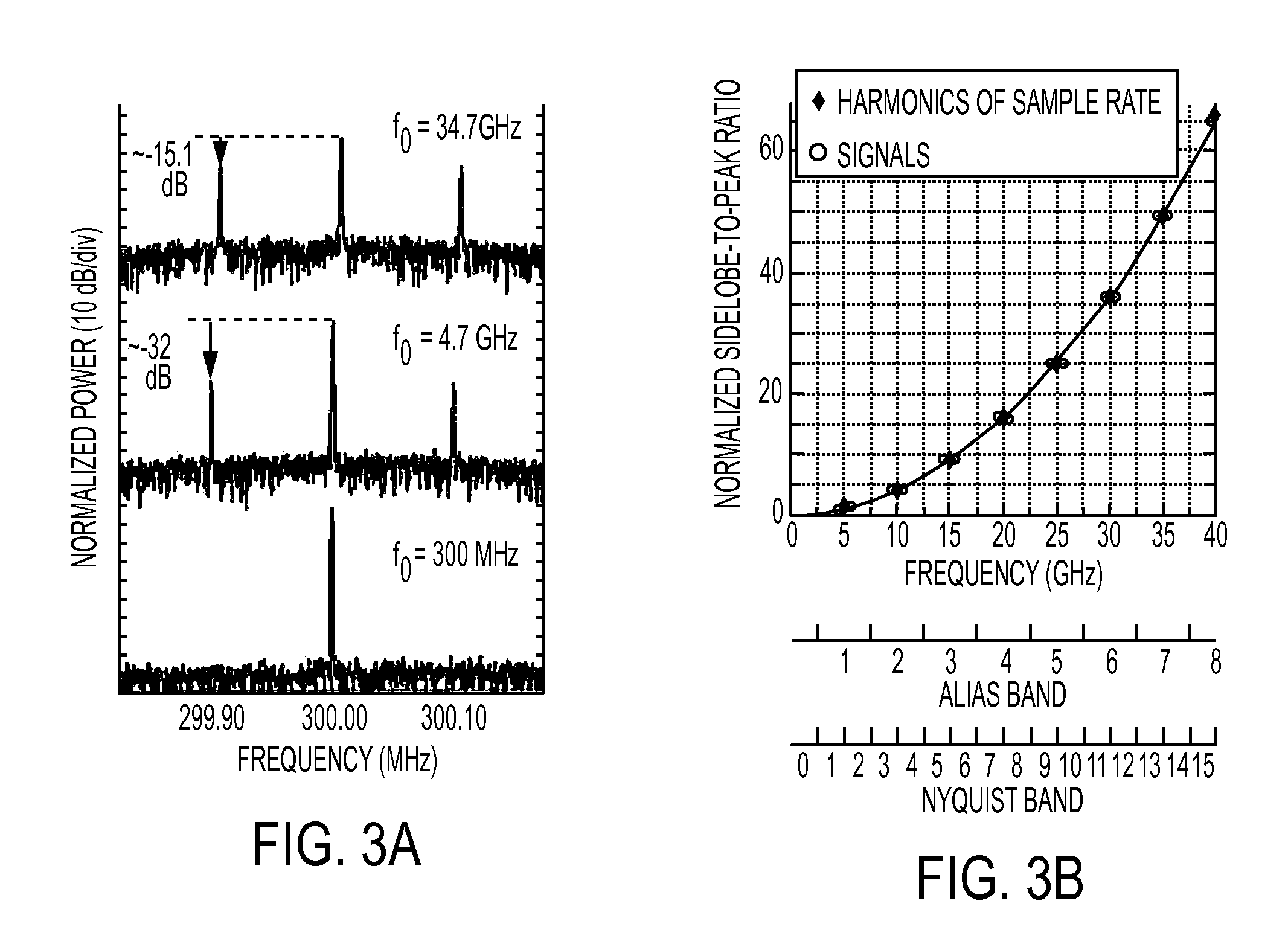 System and Method for Broadband Signal Disambiguation based on Sub-Sampled Analog Optical Links Employing Sample Rate Modulation