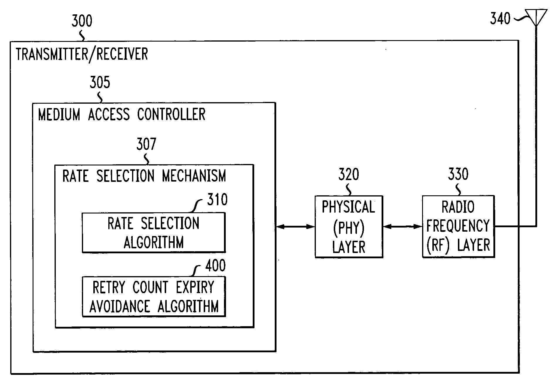 Method and apparatus for rate fallback in a wireless communication system
