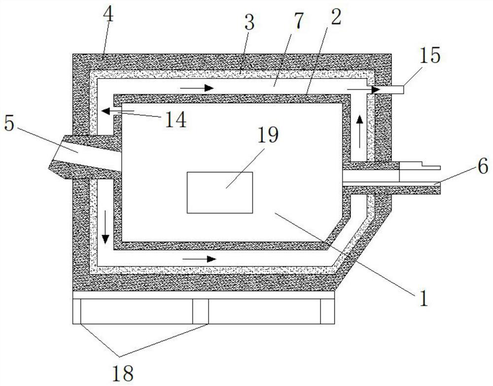 Metal melting system and metal melting process with annular hot gas insulation layer