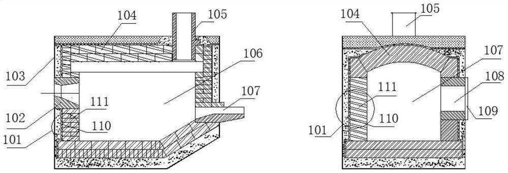 Metal melting system and metal melting process with annular hot gas insulation layer