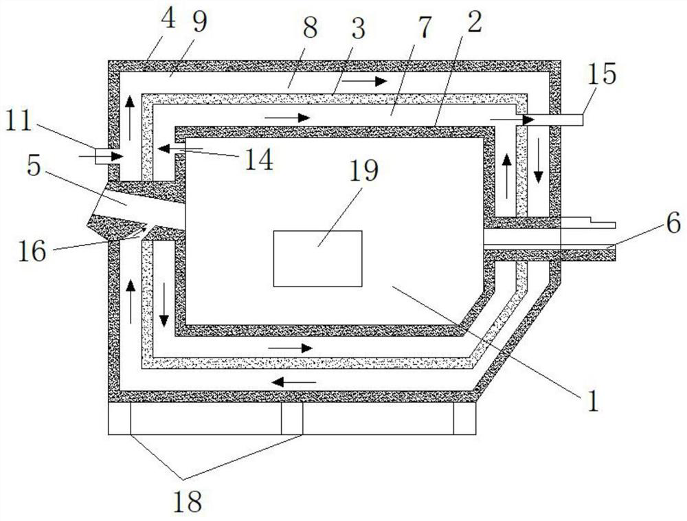 Metal melting system and metal melting process with annular hot gas insulation layer