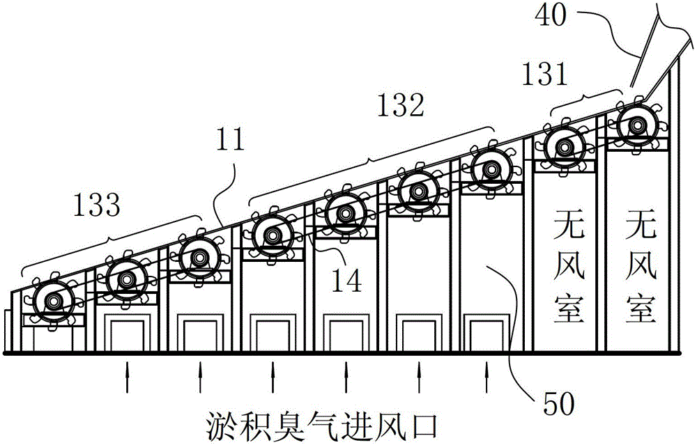 Straw incinerator