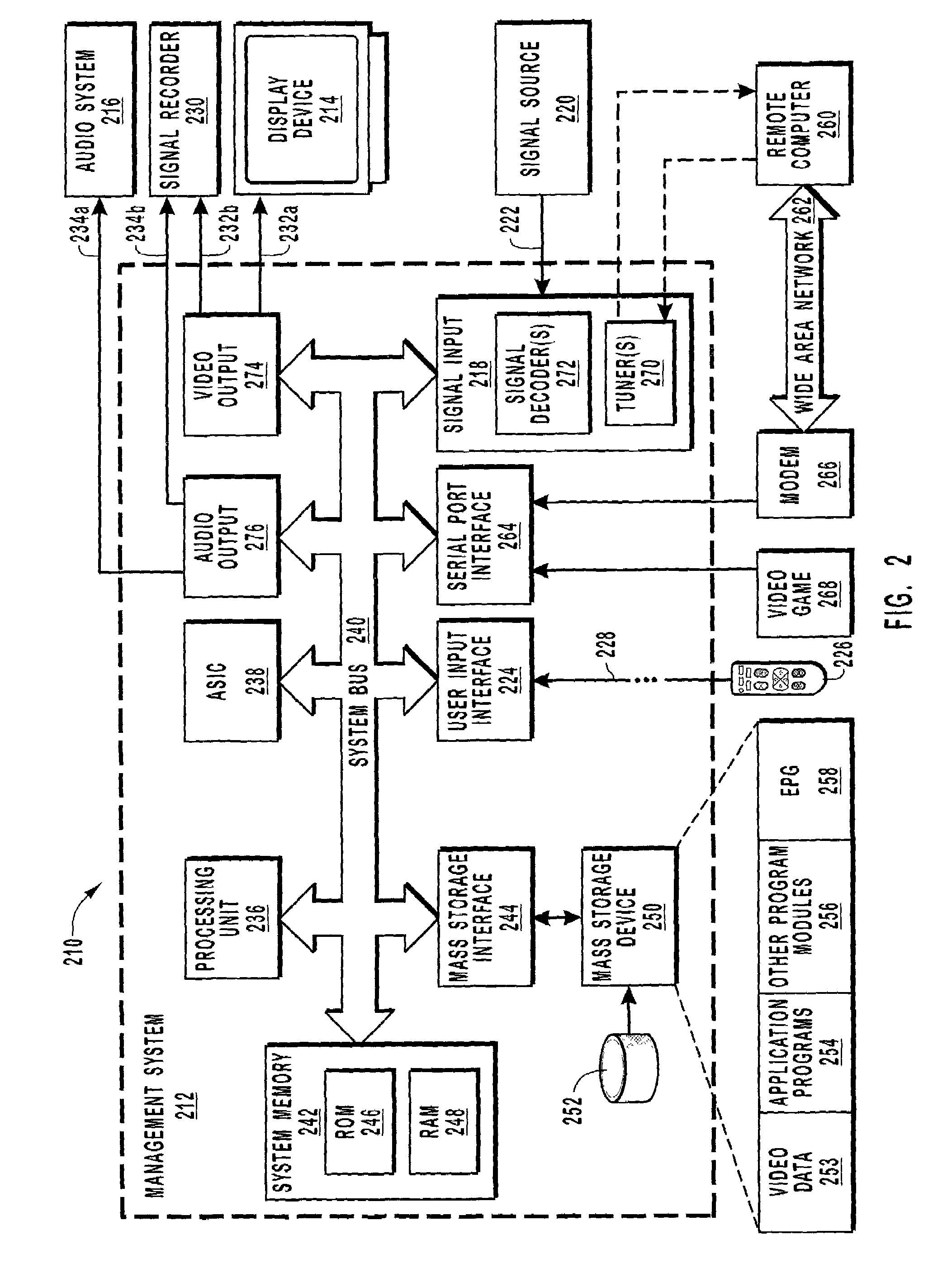 Methods and systems for distributing multimedia data over heterogeneous networks