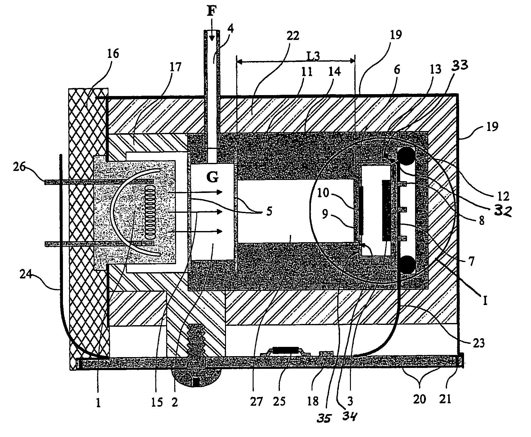 Method and apparatus for eliminating and compensating thermal transients in gas analyzer