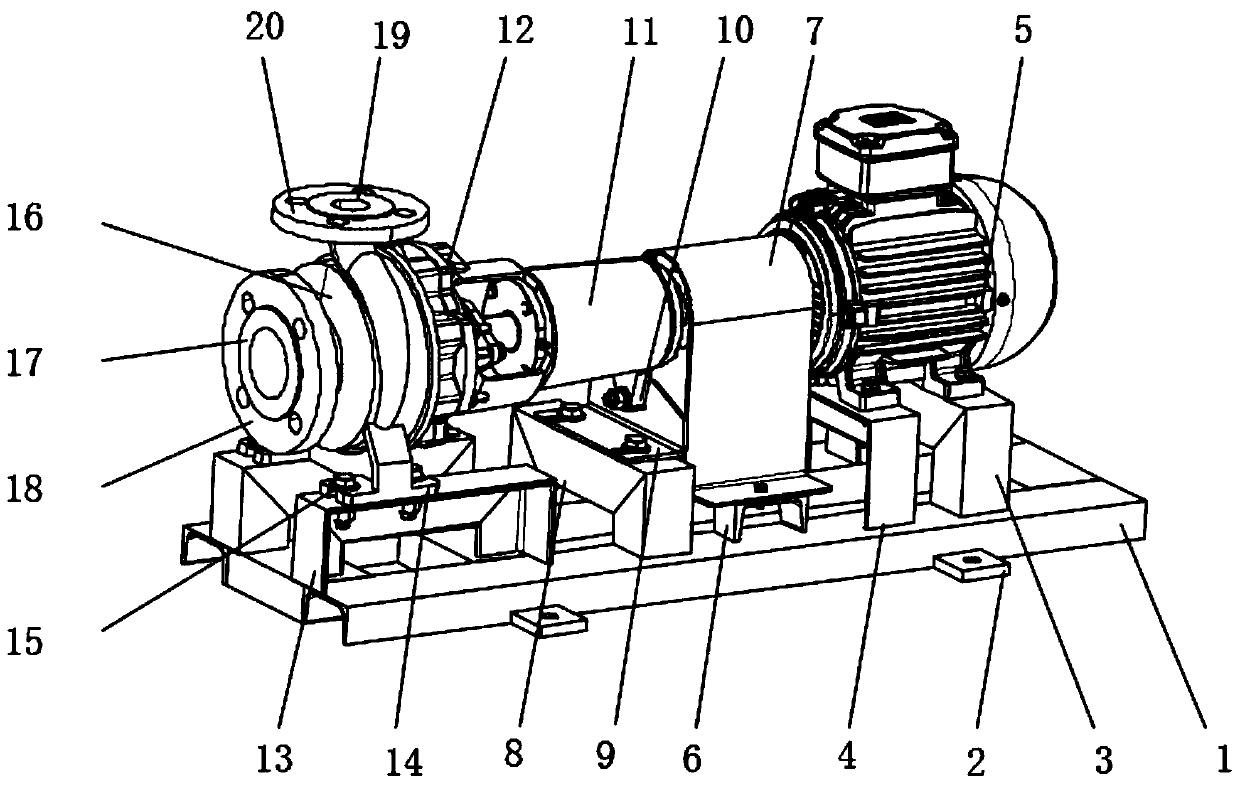 Mechanical seal chemical pump and using method thereof