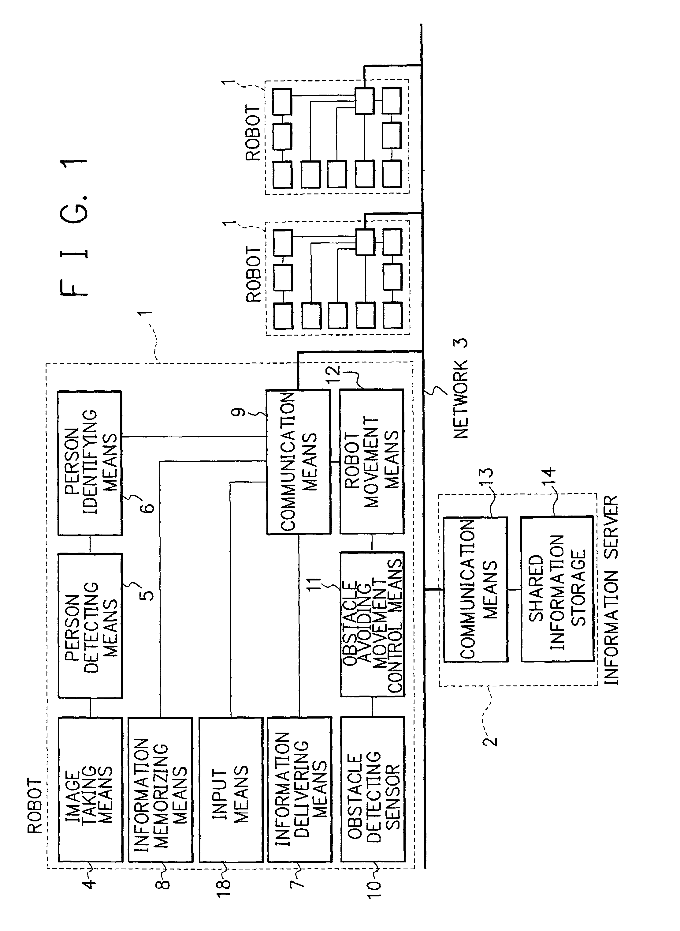 Information delivery system and method and program of the system