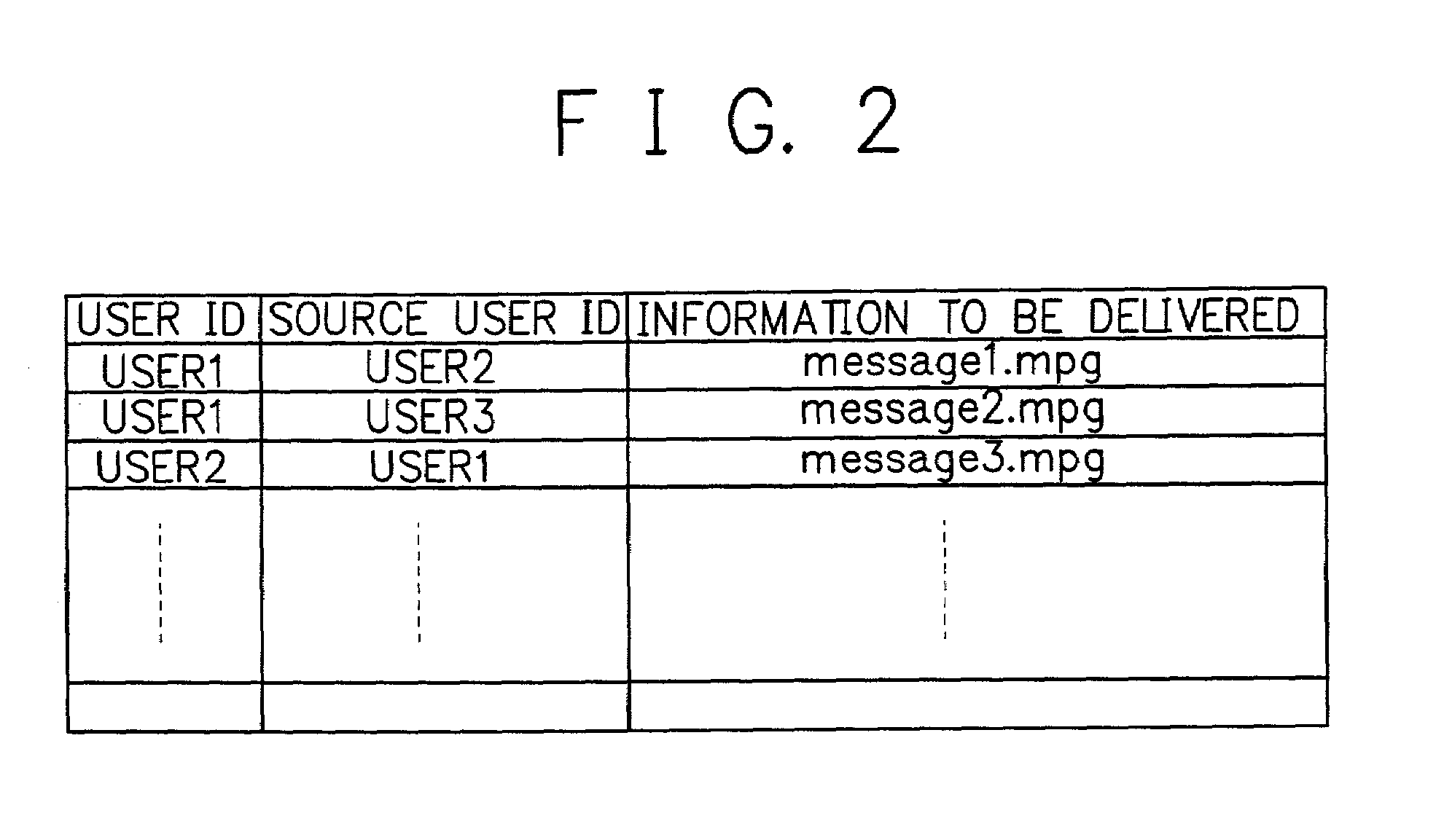 Information delivery system and method and program of the system