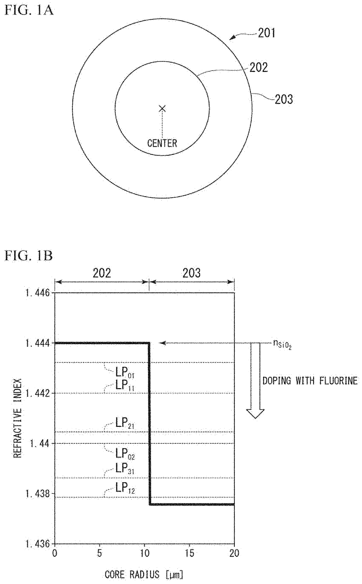 Optical fiber and optical transmission system