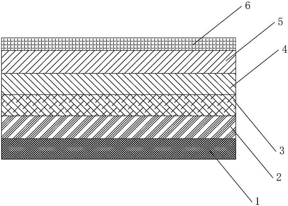 Luminous nail sticking film and preparation method of luminous nail sticking film