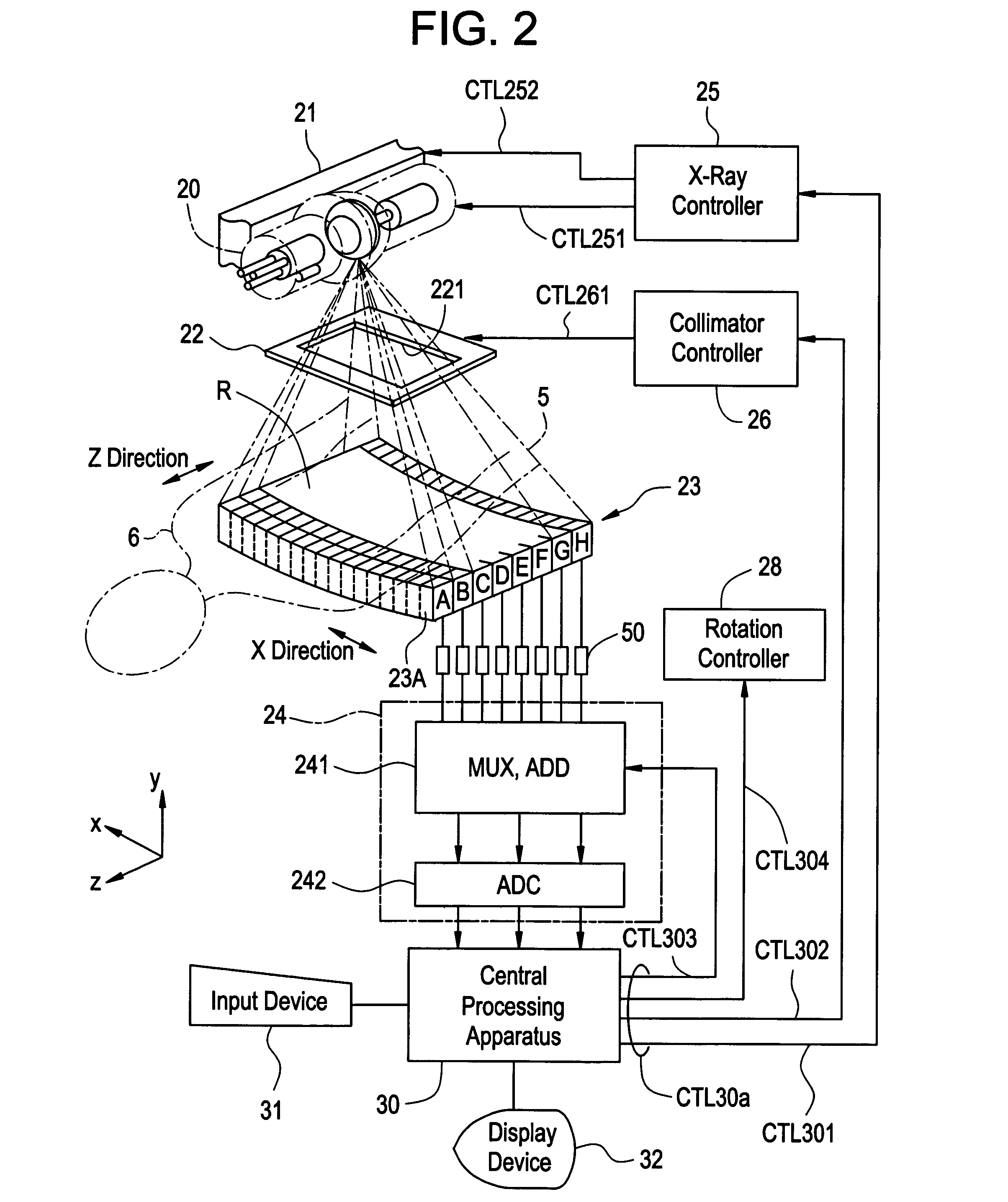 Connector and radiation tomographic imaging apparatus