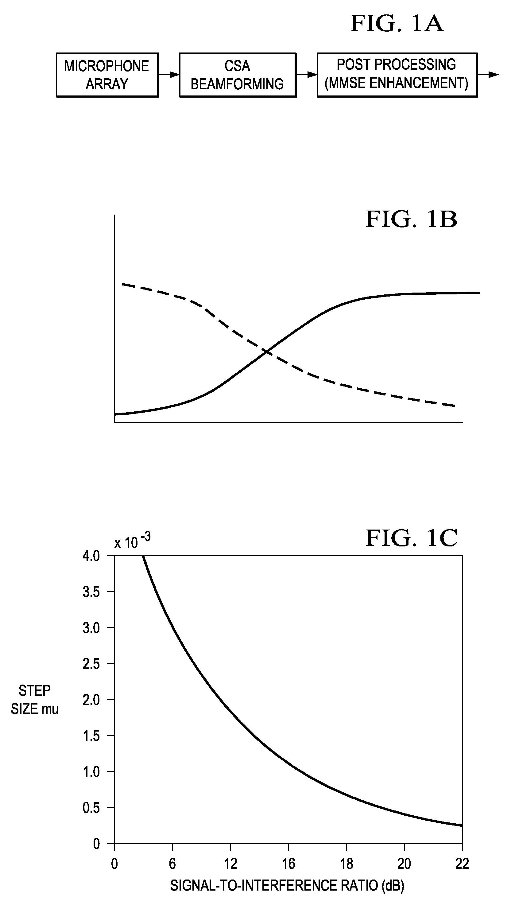 Constrainted switched adaptive beamforming
