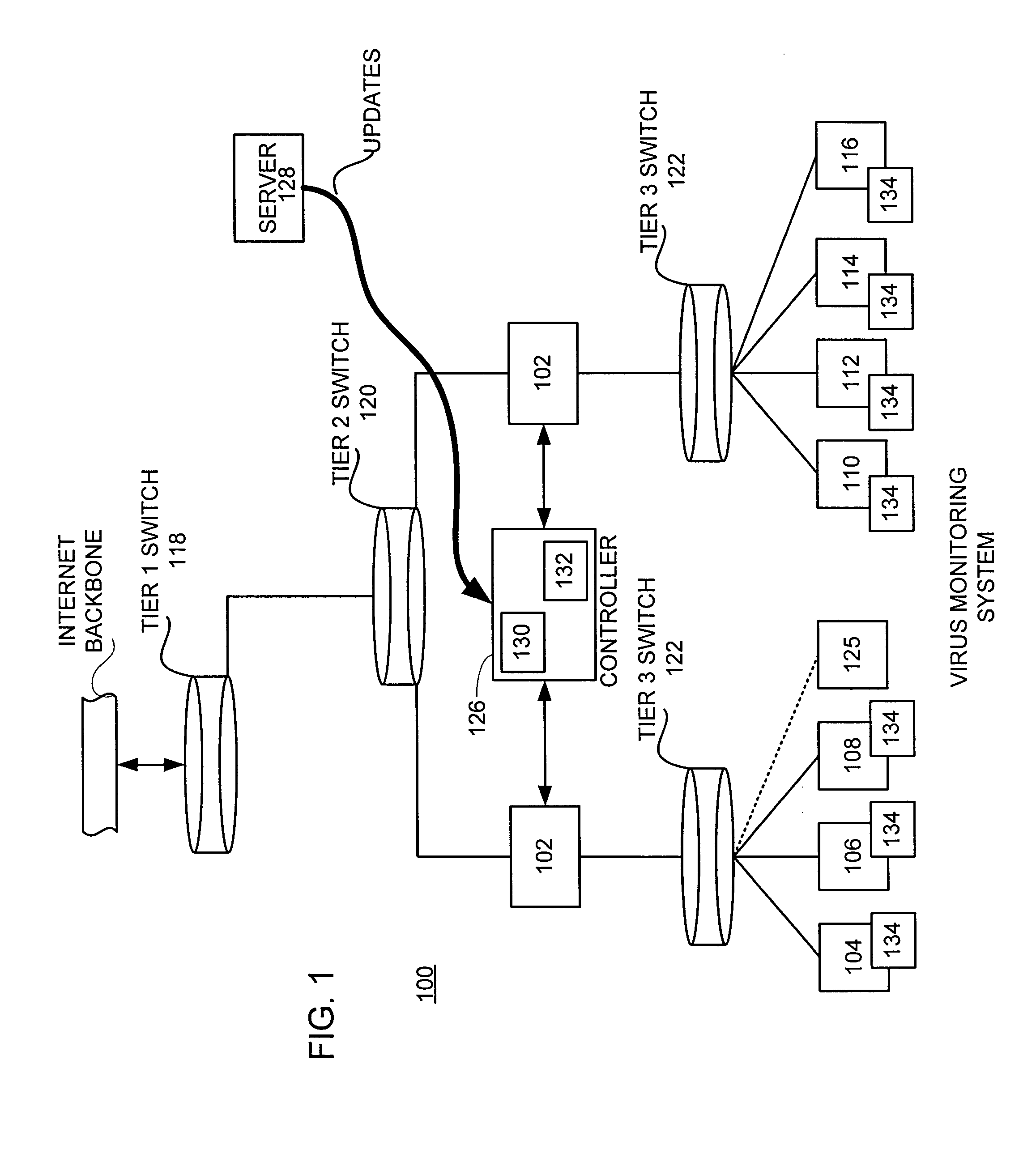 Inoculation of computing devices against a selected computer virus