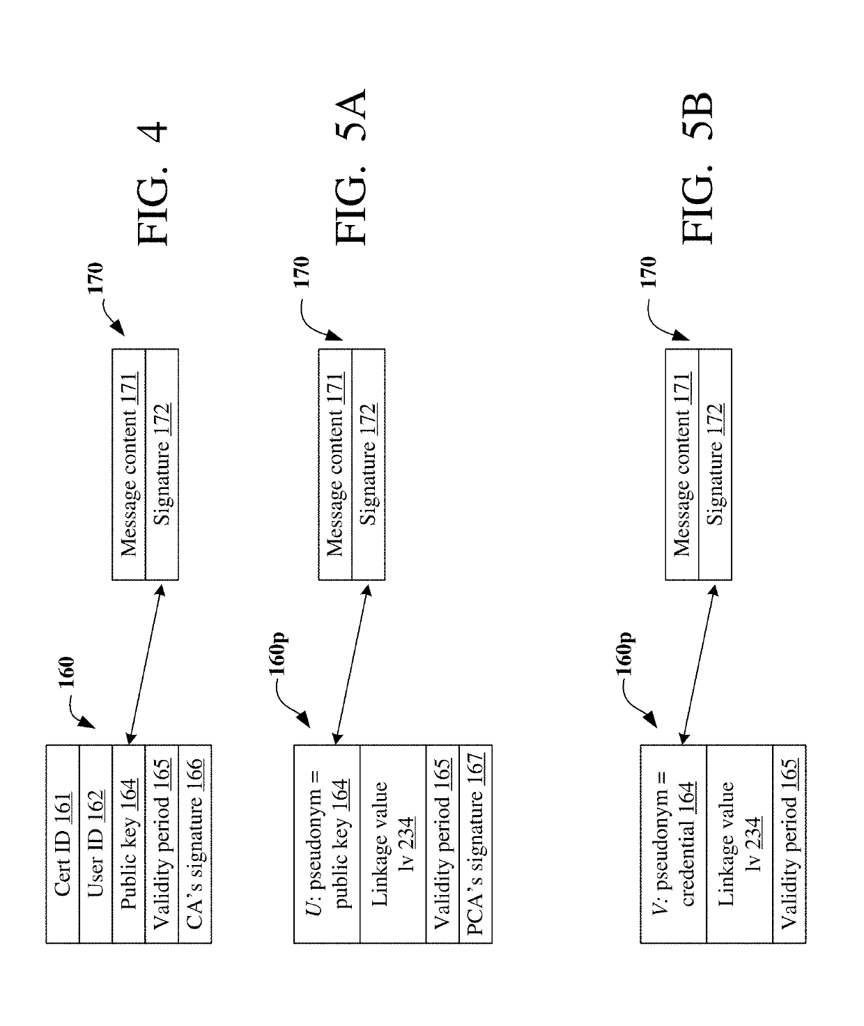 Cryptographic methods and systems for managing digital certificates