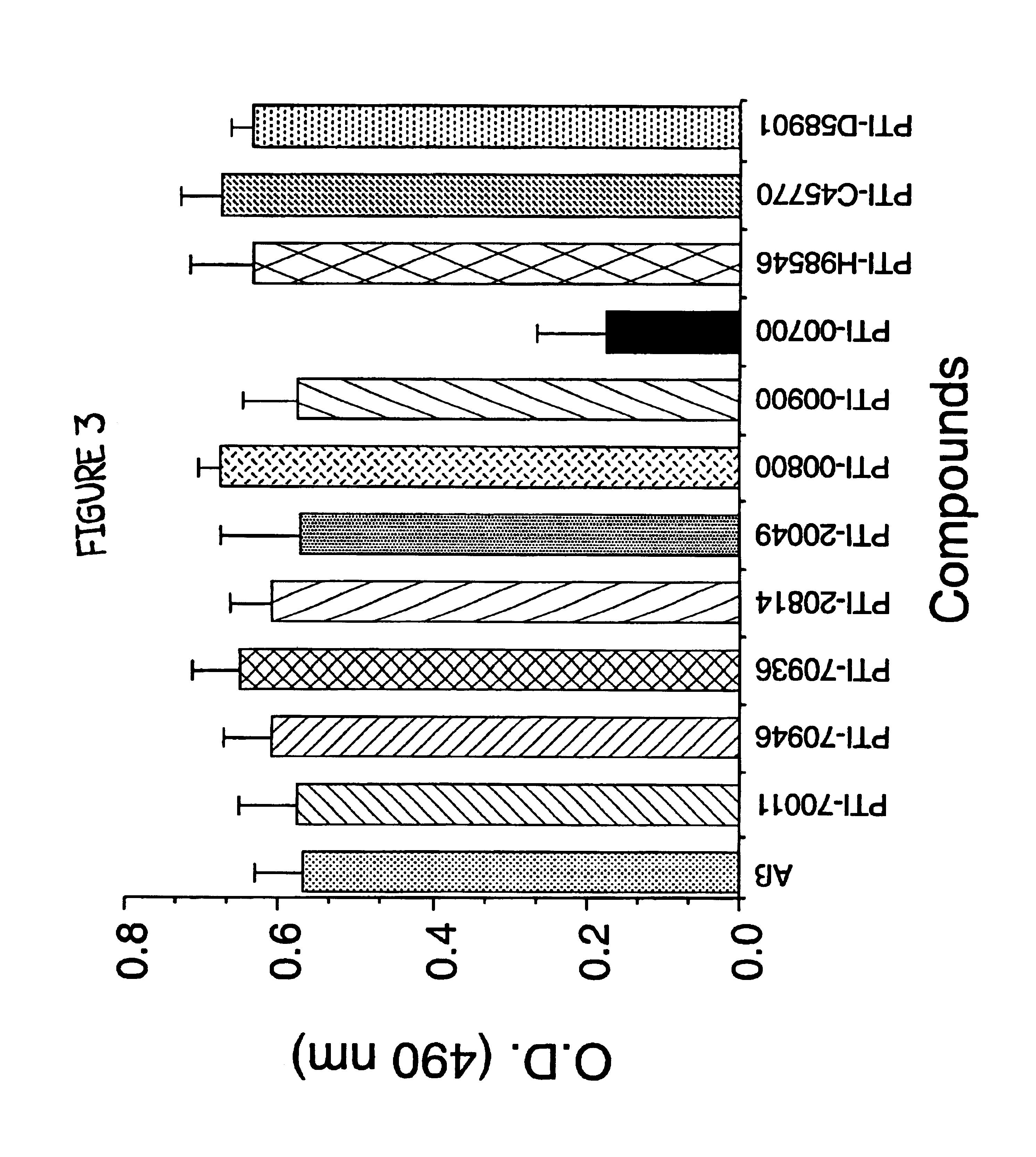 Composition and methods for treating Alzheimer's disease and other amyloidoses