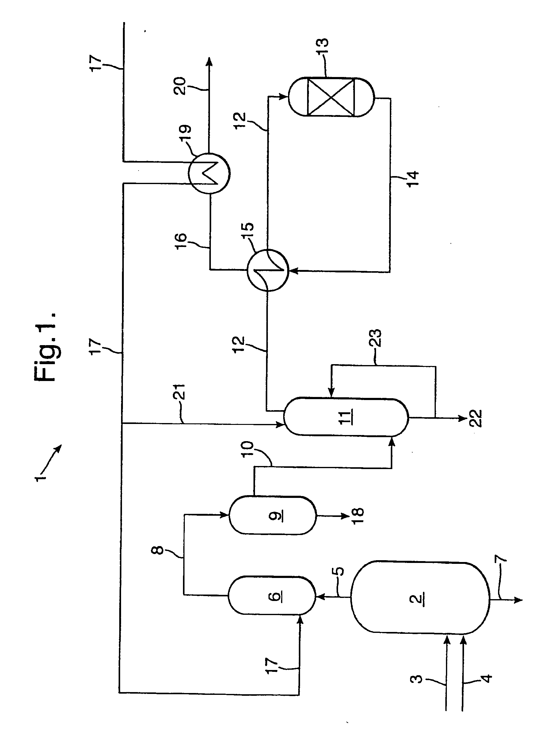 Method and system for producing synthesis gas, gasification reactor, and gasification system