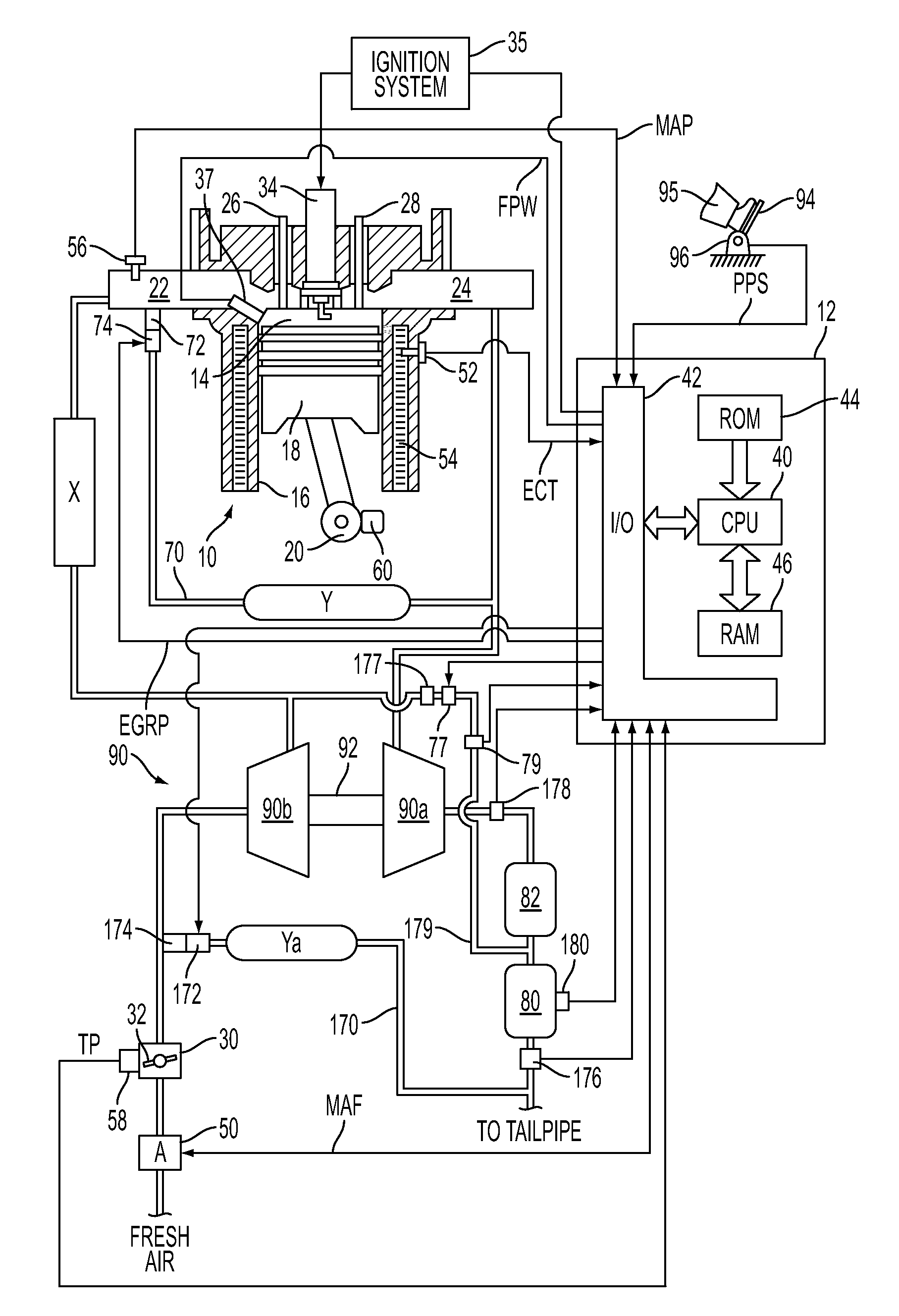 System for regenerating a particulate filter and controlling egr