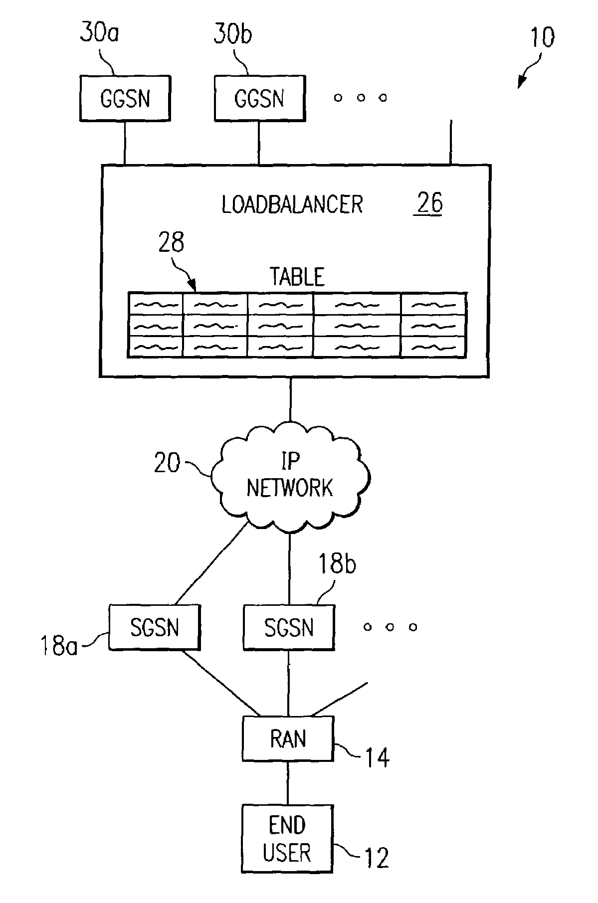 System and method for monitoring a state associated with a general packet radio service support node