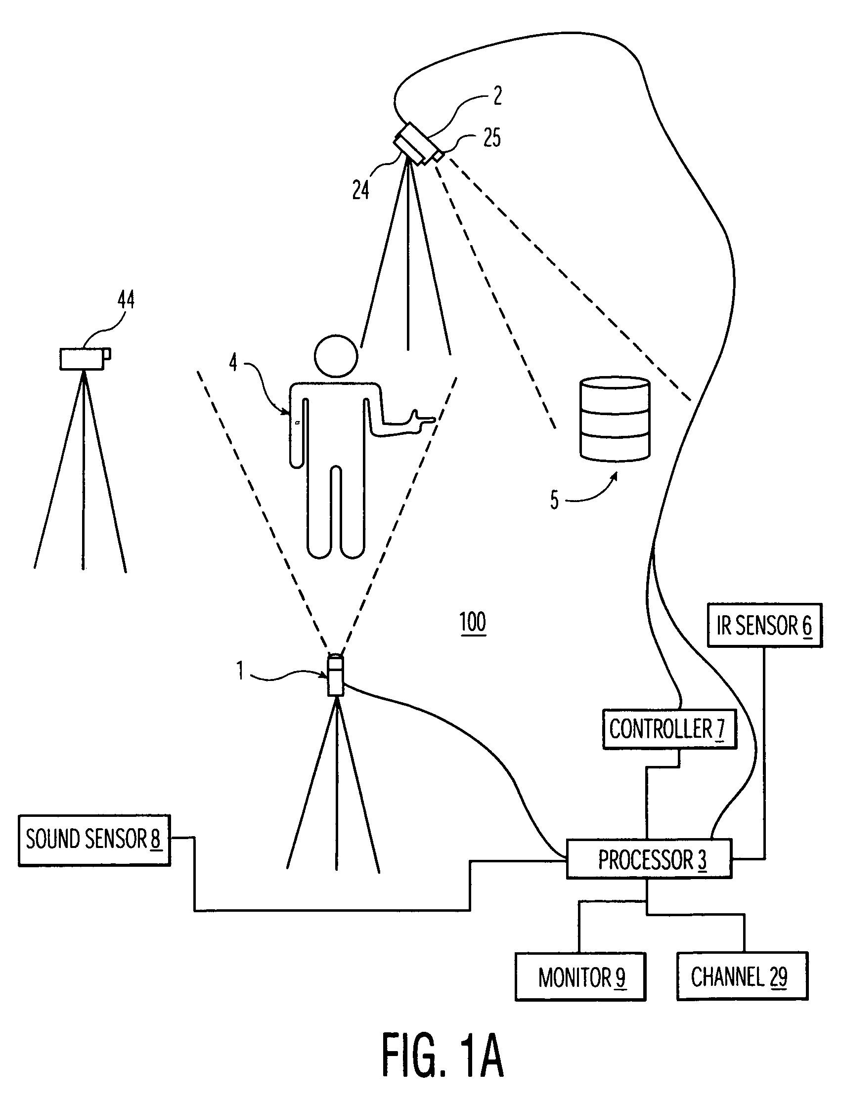 Multi-modal video target acquisition and re-direction system and method
