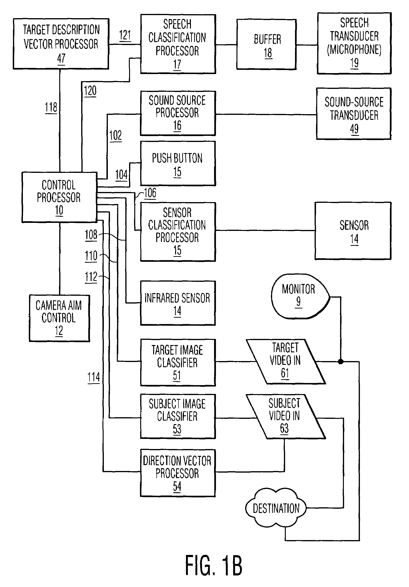 Multi-modal video target acquisition and re-direction system and method